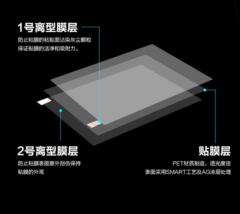 1PCS Anti-Scratch Anti-glare M - огляд і ціна Matte Anti Glare Screen Protector